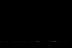 Advance GTA (Japan) (En) demo